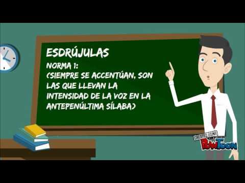 Como acentuar palabras