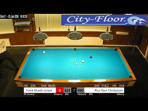 Elite division | Søborg BK -  BK Sorana  | 030126 | Bord 1