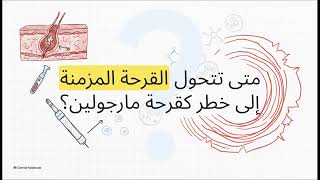 Wound Healing and Tissue Repair