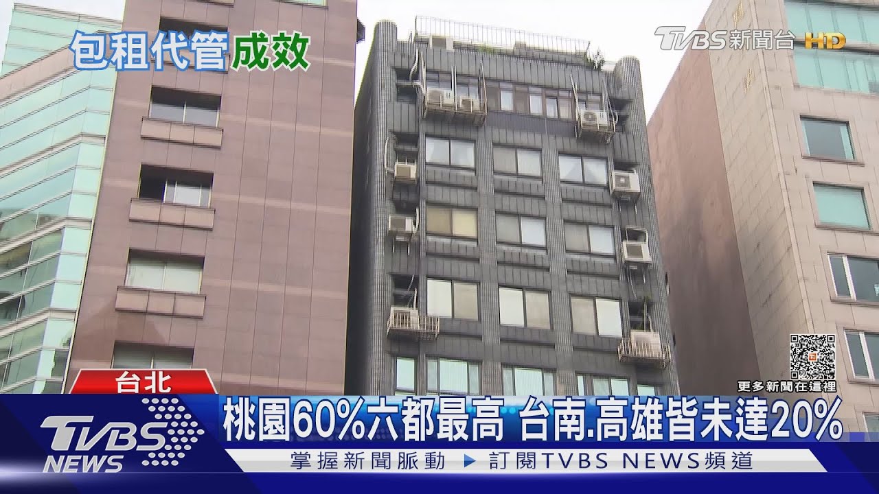 包租代管成效低擬定延長　專家：吸引力不足