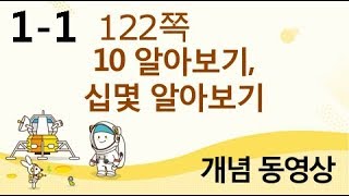 [천재교육] 우등생 해법수학 1-1 개념 강의 (122쪽) 10 알아보기, 십몇 알아보기