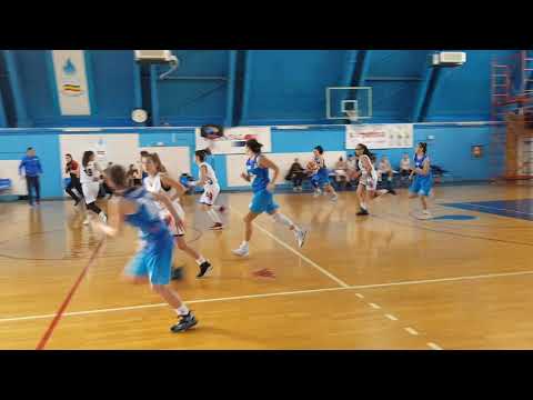 CN U16F: Admar Costinesti - CSS Craiova = 48-58 Sf. 2