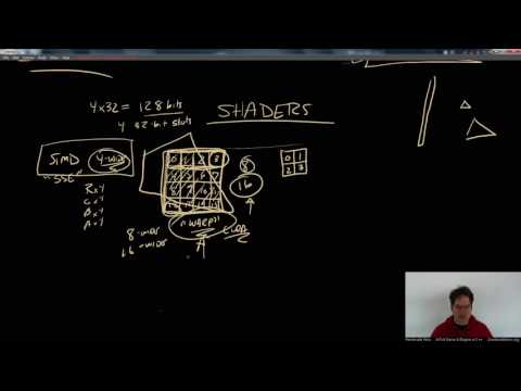 Handmade Hero Day 369 - Introduction to Vertex and Fragment Shaders