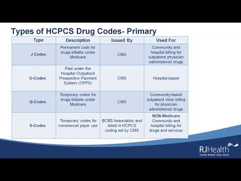 RJ Health - Types of HCPCS Drug Codes: Explained - Webinar Segment