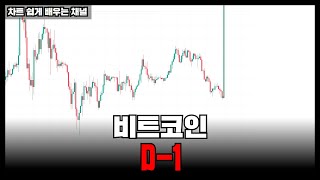 장담합니다. 비트코인, 대상승장의 시작입니다.