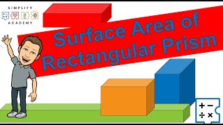 The Easy way to Find Surface Area of Rectangular Prism! Simplifying Math
