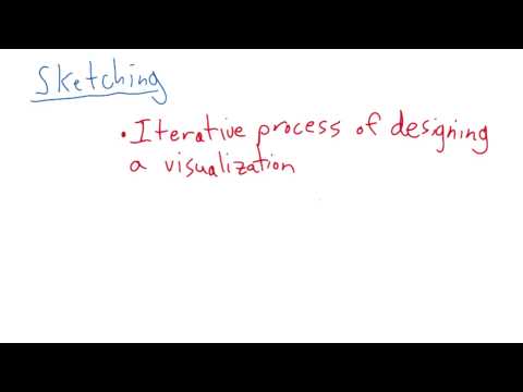 What is Data Visualization Data Visualization and D3 js