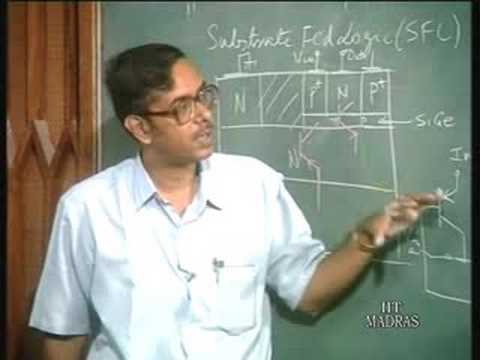 Lecture - 17 Stacked I-square L