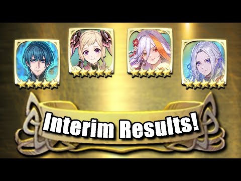 Interim Results Are HERE! AHR 2026 Rankings! [Fire Emblem Heroes]