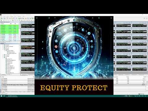 Video Equity Protect basic