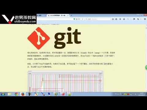 L011-老男孩高级架构师体系-持续集成与自动化部署2-1-devops介绍
