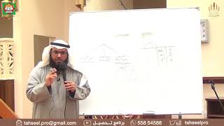 أخصر المختصرات (33) - حل مسائل المواريث