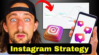 Steal My Instagram Strategy (Sell Digital Products - 2024)