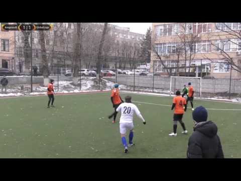 Aimprosoft 3 - 2 GlobalLogic