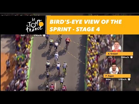 Bird's eye view of the sprint - Stage 4 - Tour de France 2018