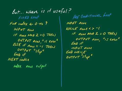 CIE 9608 2.3.4 Iteration 2 - Pre-conditional Loops