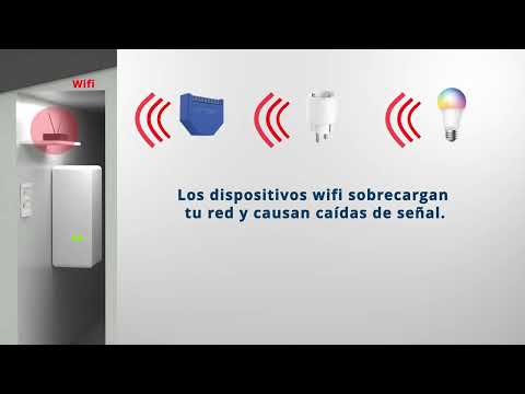 MIRO CONECTADA con nuevo sistema BJC NEXUS