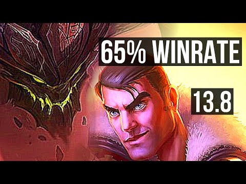 MALPHITE vs JAYCE (TOP) | 65% winrate, 6/2/6, Dominating | KR Diamond | 13.8