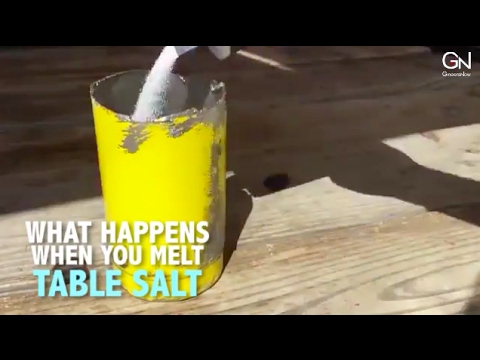 Molten Salt and Water | GineersNow