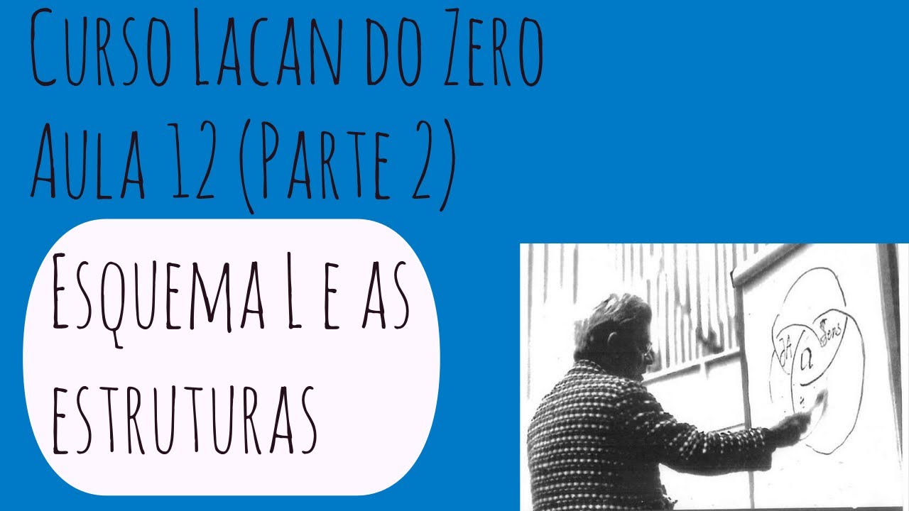 Esquema L e Estruturas - Curso Lacan do Zero: Aula 12 (Parte 2)