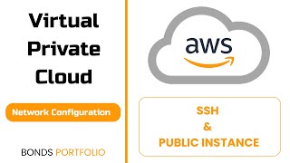 Download the video "AWS Private Networking Video Series  |  EC2 Instance  |   Connecting via SSH"