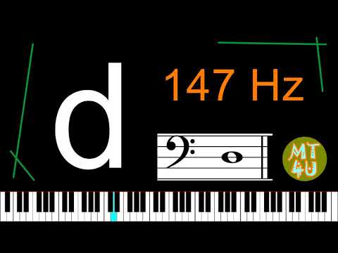 Perfect Pitch 30 minute Listening and Training - d (Piano version)