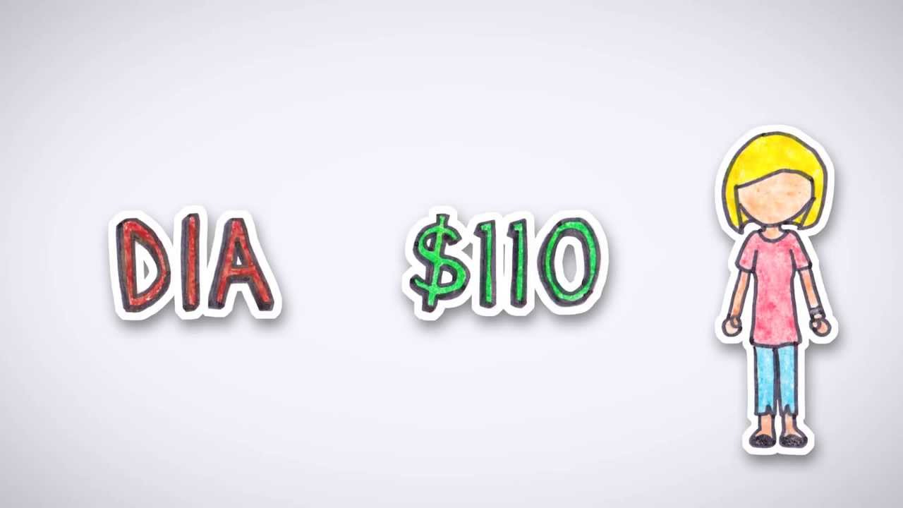 ETFs (Exchange Traded Funds) | by Wall Street Survivor