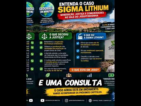 SIGMA LITHIUM DESAFIA DECISÃO DA JUSTIÇA EM MINAS GERAIS