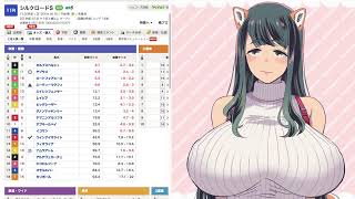 【根岸ステークス】犬耳おばさんの日曜競馬予想配信【シルクロードステークス】