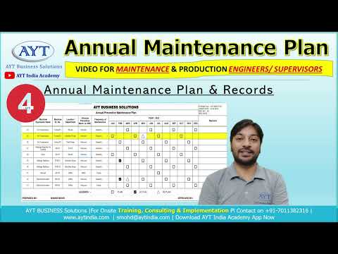 Annual Machine Maintenance Plan | Jishu Hozen | Useful Tips for Maintenance Supr./ Engineers