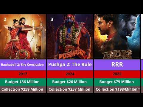 Top 20 Highest Box Office Collection Indian Movies of All Time | Bollywood vs South Indian Cinema