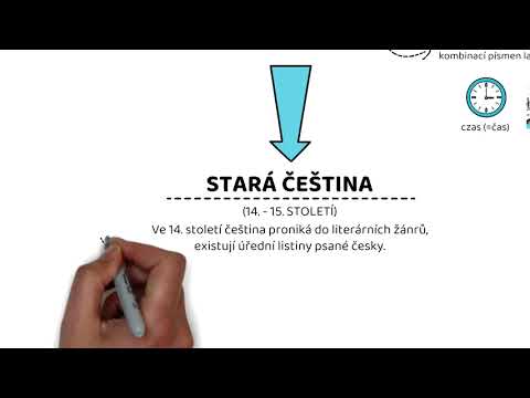 Historický vývoj češtiny (stručný přehled)