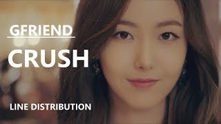 GFRIEND (여자친구) - CRUSH [Line Distribution]
