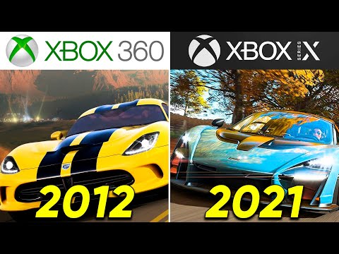 Evolution of FORZA HORIZON Xbox Games (2012-2021)