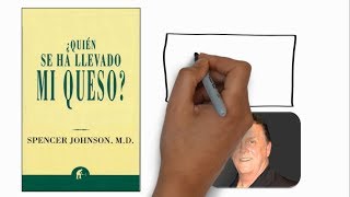 ¿Quién se ha llevado mi queso (Spencer Johnson) - Resumen Animado