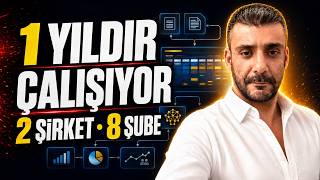 YouTube Şablonlarıyla Olmuyor! — 9.000 Belgeyi İşleyen Sistemin Mimarisi