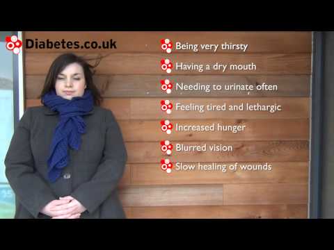Type 2 Diabetes Symptoms