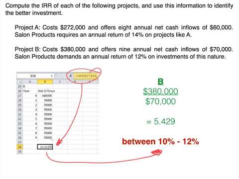Capital Investment Models - Internal Rate of Return