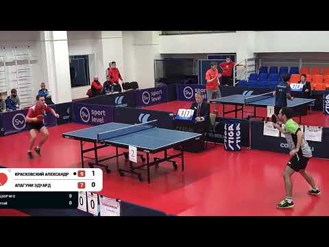 Kraskovskii A. - Apaguni E. (Russian Super League 2021)