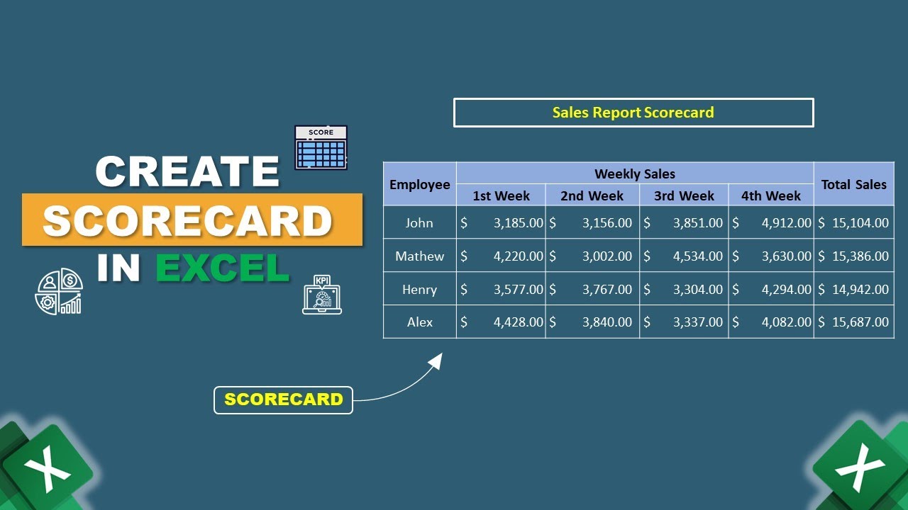 How to Create Scorecard in Excel