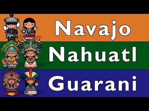AUSTRONESIAN INDONESIAN FILIPINO
