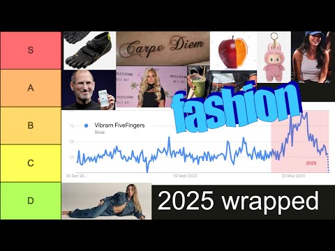 tier ranking 2025 fashion trends