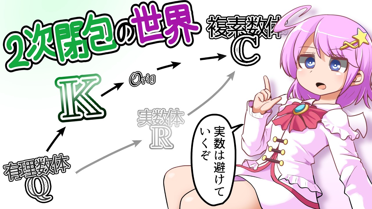 2次閉包の数の世界