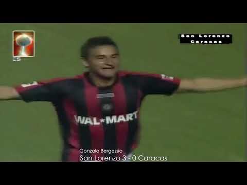 Todos los Goles de la Copa Libertadores 2008