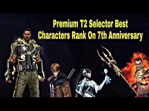 7th Anniversary Premium T2 Selector Top Characters Rank Guide 2022 - Marvel Future Fight