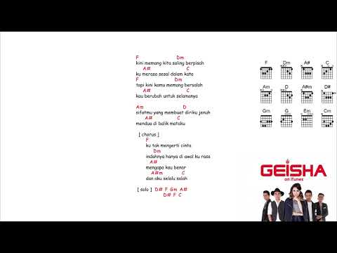 Selalu Salah - Geisha