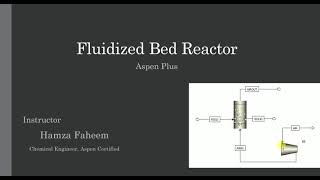 Fluidized Bed Reactor || Aspen Plus