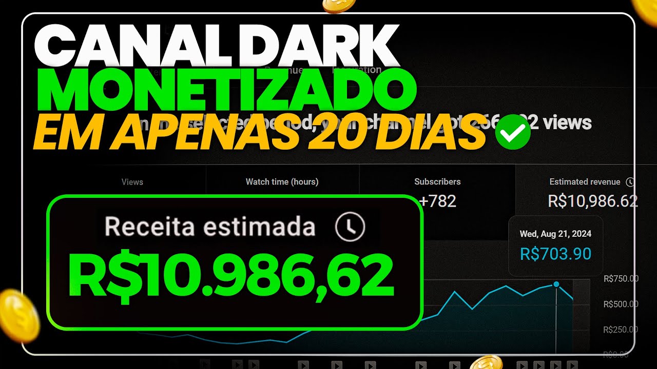 20 DIAS - O Segredo para Monetizar Seu Canal em Tempo Recorde!