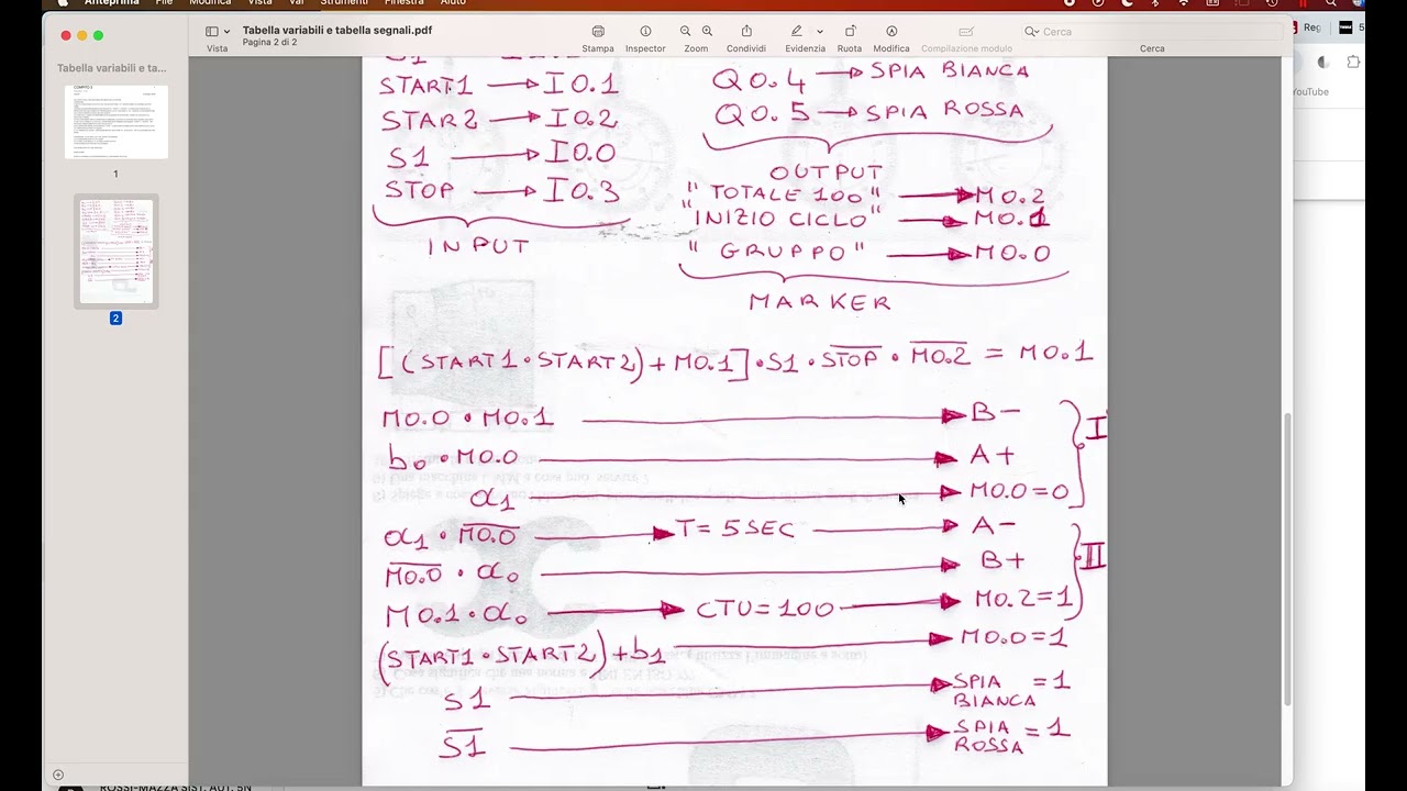 COMPITO3   PROGRAMMAZIONE  CADESIMU