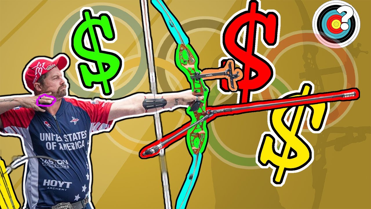 The Cost of an Olympic Archer
